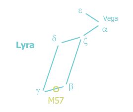 Map of constellation Lyra showing the location of M57
