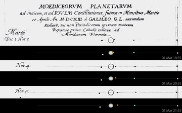 Comparison of Galileo's 1613 diagrams to my calculated positions