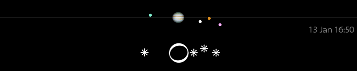 Galileo's drawing of Jupiter's moons for January 13, time not given,
compared to a modern calculation for 16:50 UT.