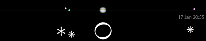 Galileo's drawing of Jupiter's moons for January 17, 5 hours after sunset,
compared to a modern calculation for 20:55 UT.