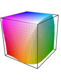 [image of YIQ color cube]